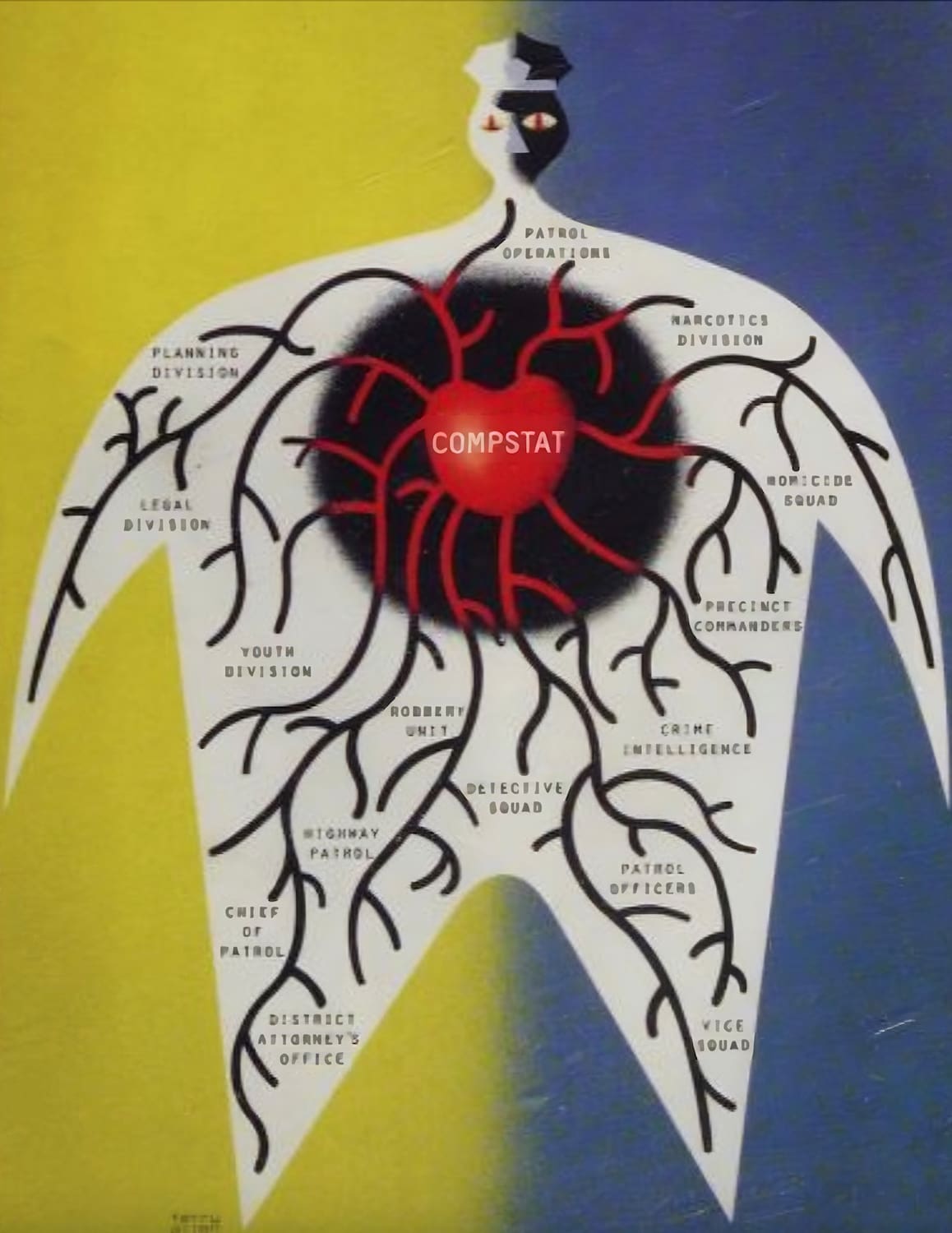 The cover of CompStat textbook: a policeman with CompStat as his heart and police programs labeled as his veins.